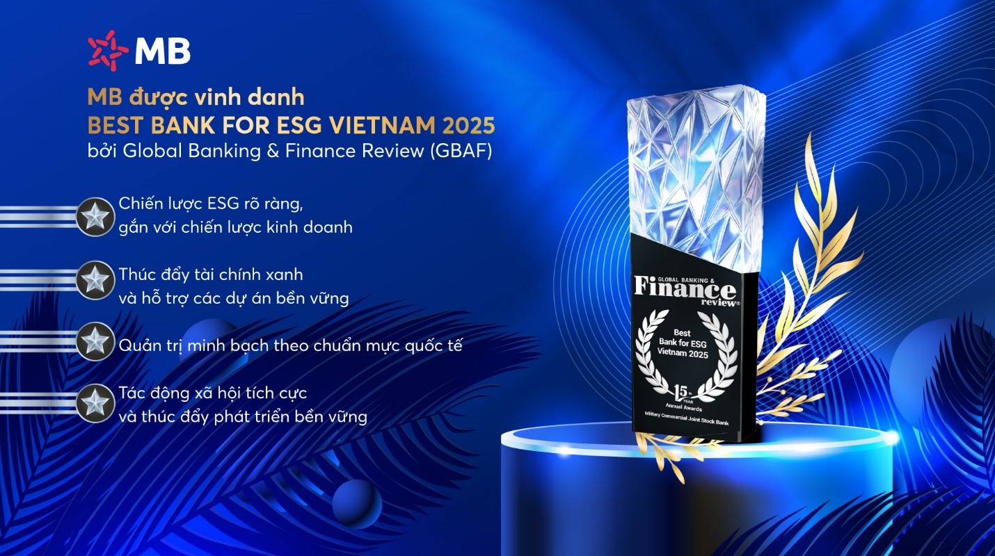 MB được vinh danh “Best Bank for ESG Vietnam 2025” bởi Global Banking ...